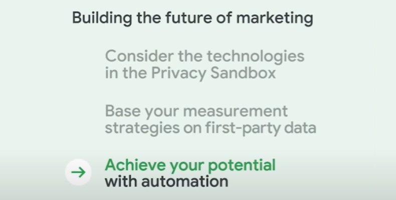 future of marketing